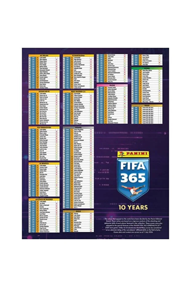 Panini Futbol Kartları 2025 Paketi - 3 Paket Adrenalyn XL World TOP Kulüpler, Takım ve Oyuncular Futbol Ticaret Kartları | Panini Koleksiyon Paketleriv